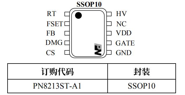 PN821365w氮化镓充电器芯片封装及管脚功能